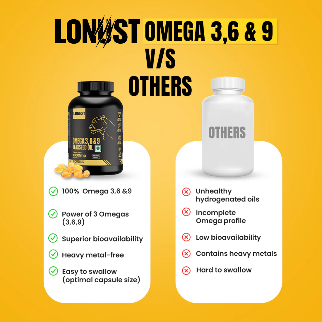 Lonust 3X Strength Veg omega 3 6 9