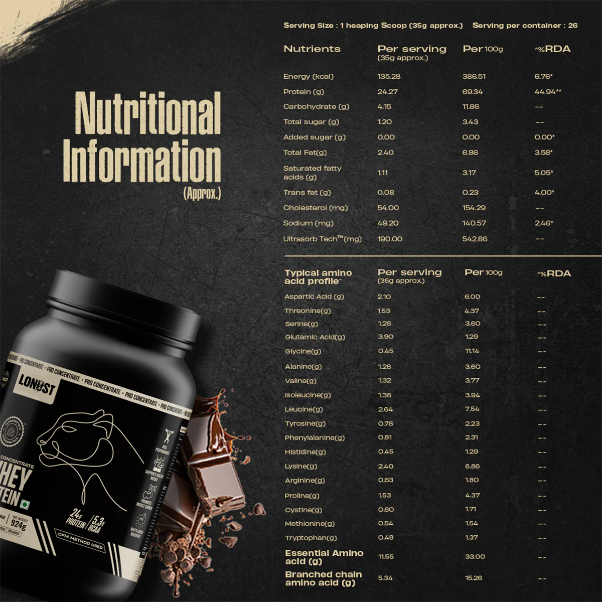 Lonust Pro Concentrate Whey Protein with Ultrasorb Tech | 924gm | Rich Chocolate