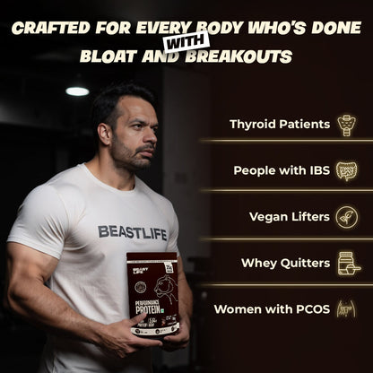 Lonust Performance Protein with Ultrasorb Tech | 1kg | Chocolate