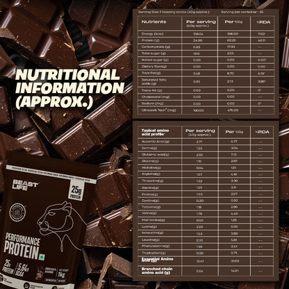 Lonust Performance Protein with Ultrasorb Tech | 1kg | Chocolate